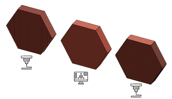 3D printed pieces showing design simulation and printed layers according to print orientation.